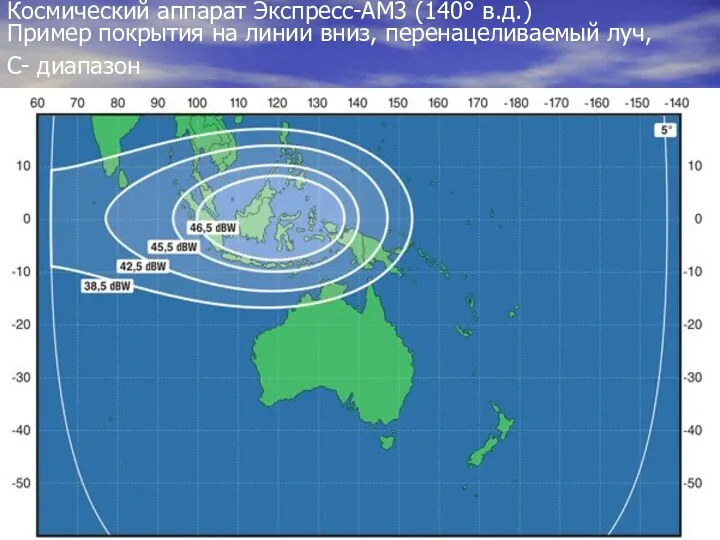 Космический аппарат Экспресс-AМ3 (140° в.д.) Пример покрытия на линии вниз, перенацеливаемый луч, С- диапазон