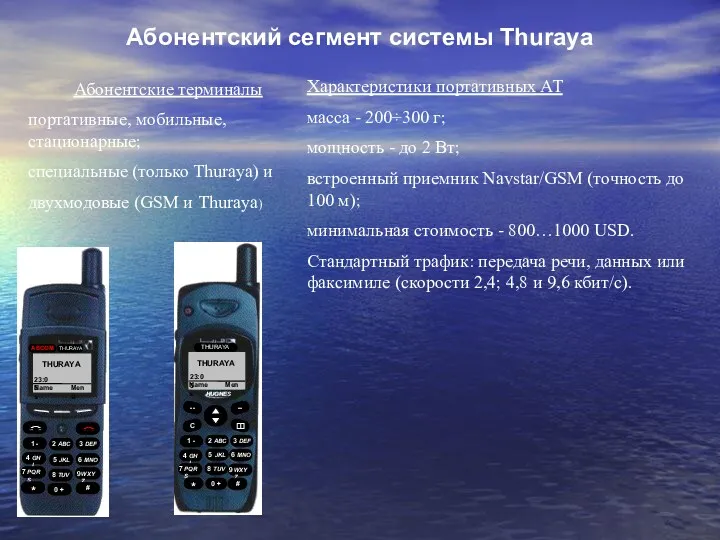 Абонентский сегмент системы Thuraya Абонентские терминалы портативные, мобильные, стационарные; специальные