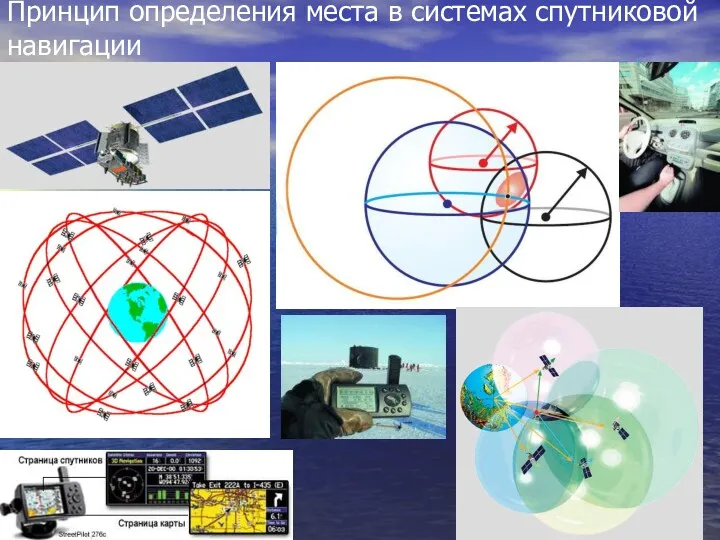 Принцип определения места в системах спутниковой навигации