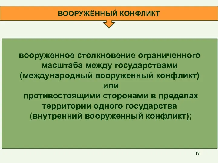 вооруженное столкновение ограниченного масштаба между государствами (международный вооруженный конфликт) или противостоящими сторонами в