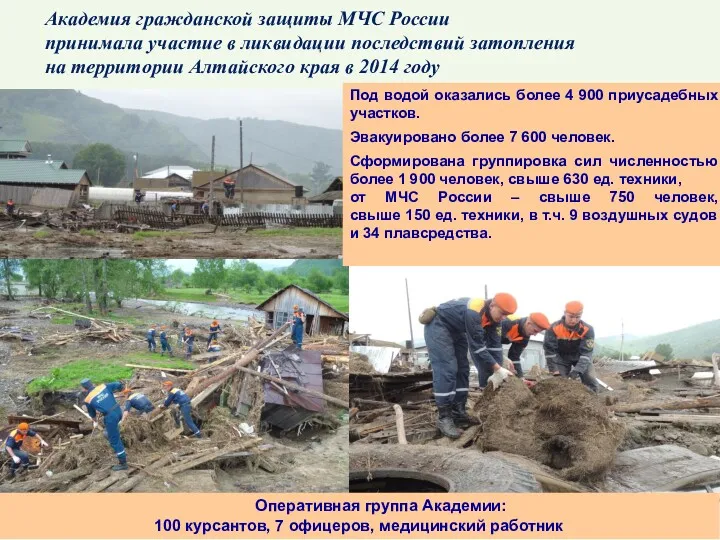 Академия гражданской защиты МЧС России принимала участие в ликвидации последствий затопления на территории