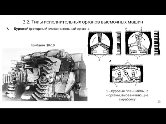 Буровой (роторный) исполнительный орган. Комбайн ПК-10 2.2. Типы исполнительных органов