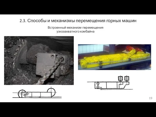 2.3. Способы и механизмы перемещения горных машин Встроенный механизм перемещения узкозахватного комбайна