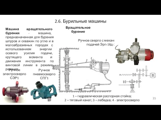 2.6. Бурильные машины Вращательное бурение Ручное сверло с механической подачей