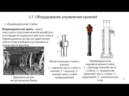 2.7. Оборудование управления кровлей 1. Индивидуальная стойка. Деревянные или металлические