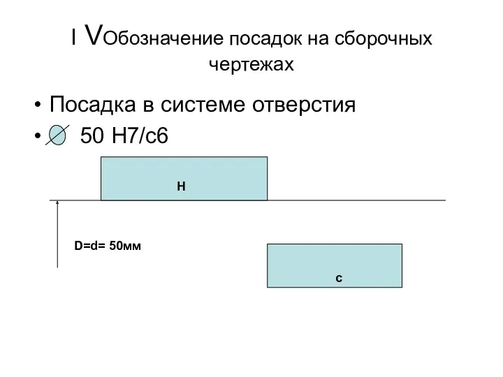 Ι VОбозначение посадок на сборочных чертежах Посадка в системе отверстия 50 Н7/с6 Н с D=d= 50мм