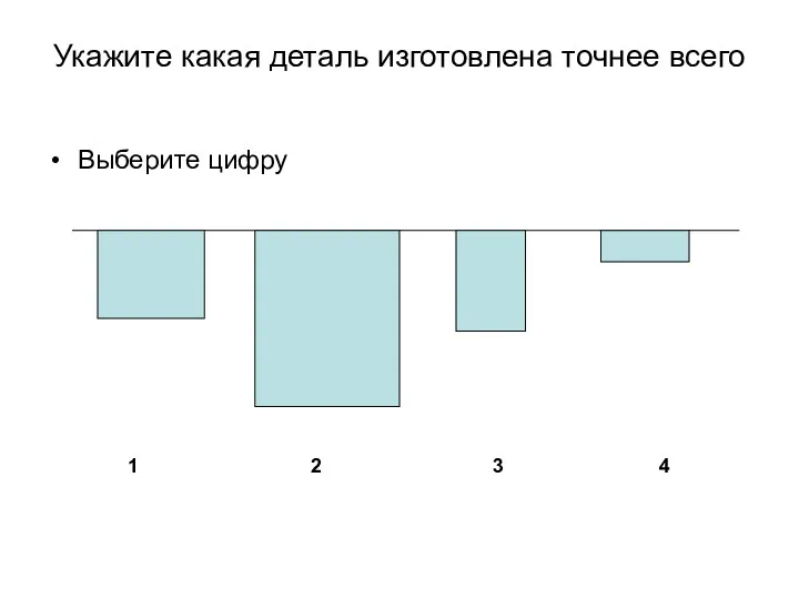 Укажите какая деталь изготовлена точнее всего Выберите цифру 1 2 3 4