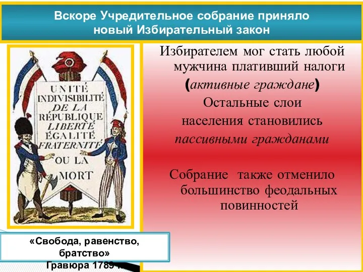 Избирателем мог стать любой мужчина плативший налоги (активные граждане) Остальные слои населения становились