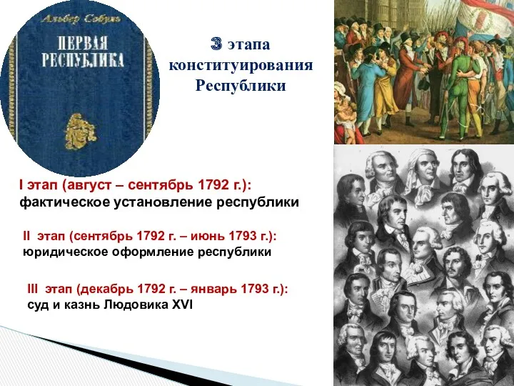 3 этапа конституирования Республики I этап (август – сентябрь 1792 г.): фактическое установление