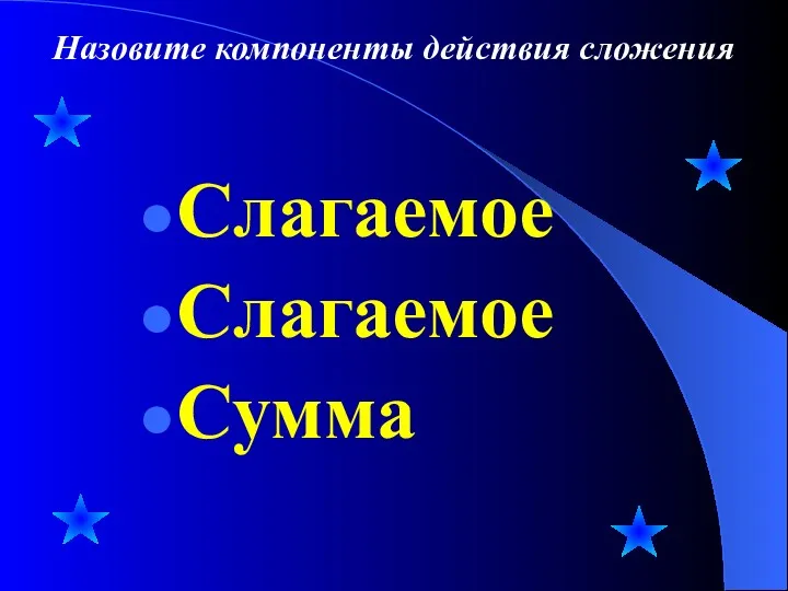 Слагаемое Слагаемое Сумма Назовите компоненты действия сложения