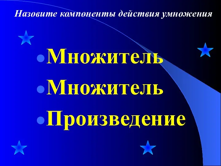 Множитель Множитель Произведение Назовите компоненты действия умножения