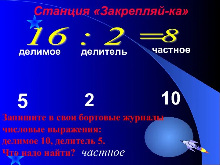 Станция «Закрепляй-ка» 16 : 2 = 8 делимое делитель частное