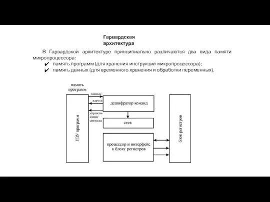 Гарвардская архитектура В Гарвардской архитектуре принципиально различаются два вида памяти