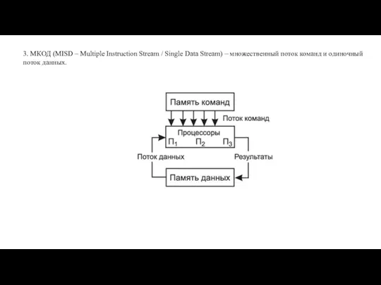 3. МКОД (MISD – Multiple Instruction Stream / Single Data