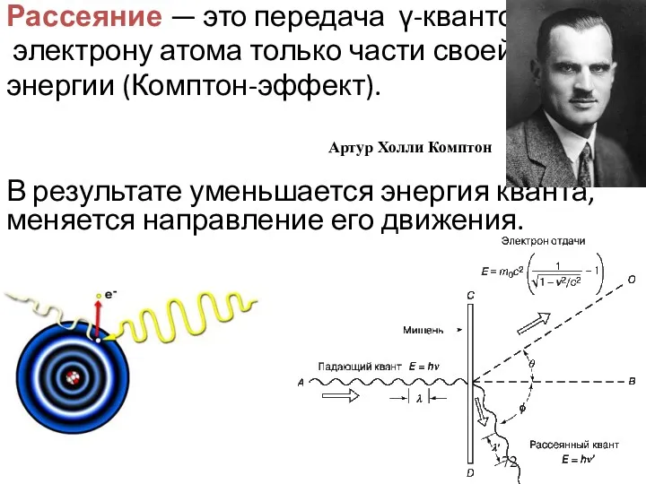 Рассеяние — это передача γ-квантом электрону атома только части своей энергии (Комптон-эффект). В