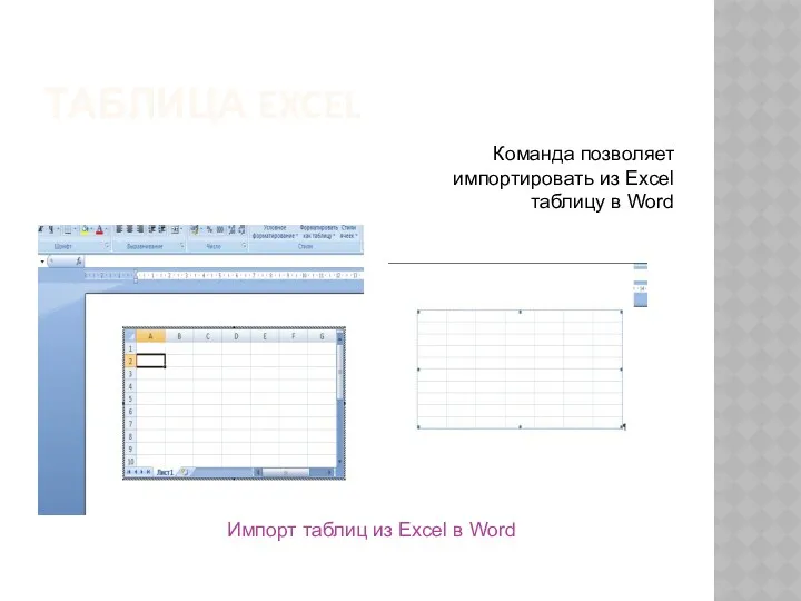 ТАБЛИЦА EXCEL Импорт таблиц из Excel в Word Команда позволяет импортировать из Excel таблицу в Word