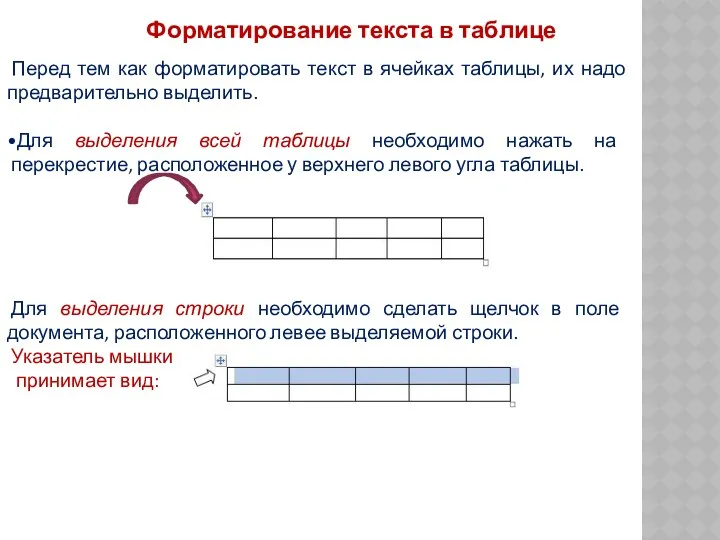 Форматирование текста в таблице Перед тем как форматировать текст в