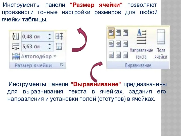 Инструменты панели "Размер ячейки" позволяют произвести точные настройки размеров для