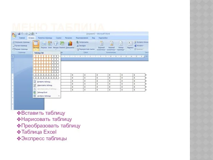 МЕНЮ ТАБЛИЦА Вставить таблицу Нарисовать таблицу Преобразовать таблицу Таблица Excel Экспресс таблицы