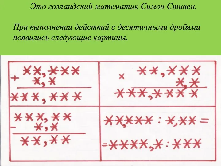 Это голландский математик Симон Стивен. При выполнении действий с десятичными дробями появились следующие картины.