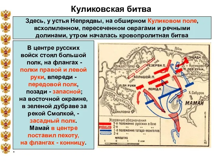 * Куликовская битва Здесь, у устья Непрядвы, на обширном Куликовом