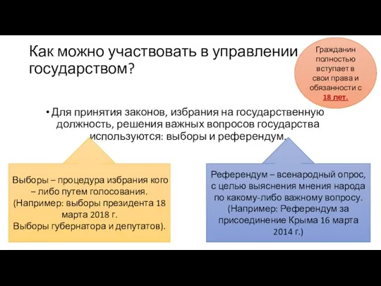 Как можно участвовать в управлении государством? Для принятия законов, избрания