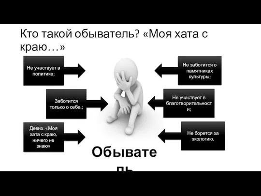 Кто такой обыватель? «Моя хата с краю…» Не участвует в