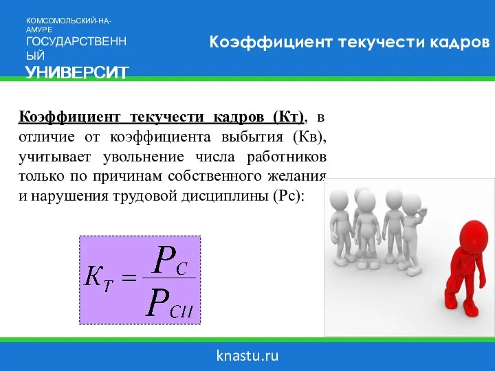 knastu.ru Коэффициент текучести кадров Коэффициент текучести кадров (Кт), в отличие