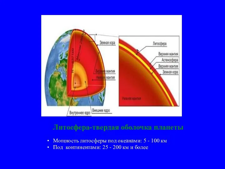 Литосфера-твердая оболочка планеты Мощность литосферы под океанами: 5 - 100 км Под континентами: