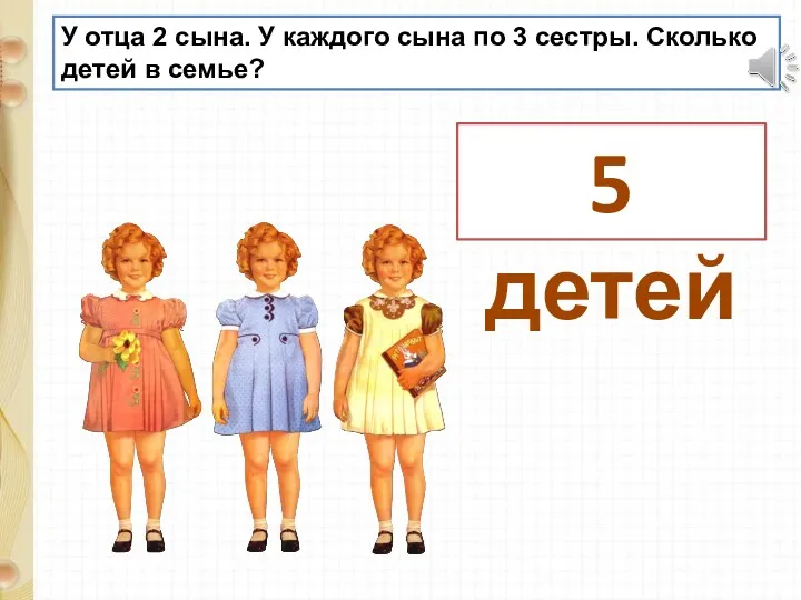 У отца 2 сына. У каждого сына по 3 сестры. Сколько детей в семье? 5 детей