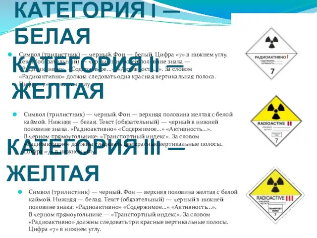 КАТЕГОРИЯ I — БЕЛАЯ Символ (трилистник) — черный. Фон —