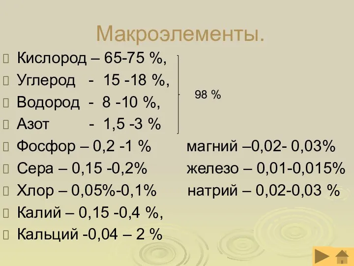 Макроэлементы. Кислород – 65-75 %, Углерод - 15 -18 %,