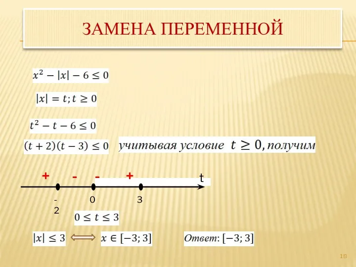 ЗАМЕНА ПЕРЕМЕННОЙ t 0 -2 3 + - - +