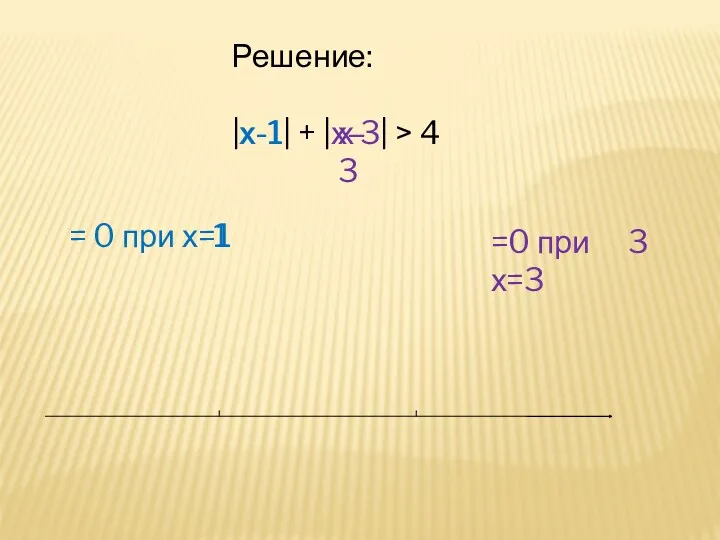 Решение: |х-1| + |х-3| > 4 х-1 х-3 = 0