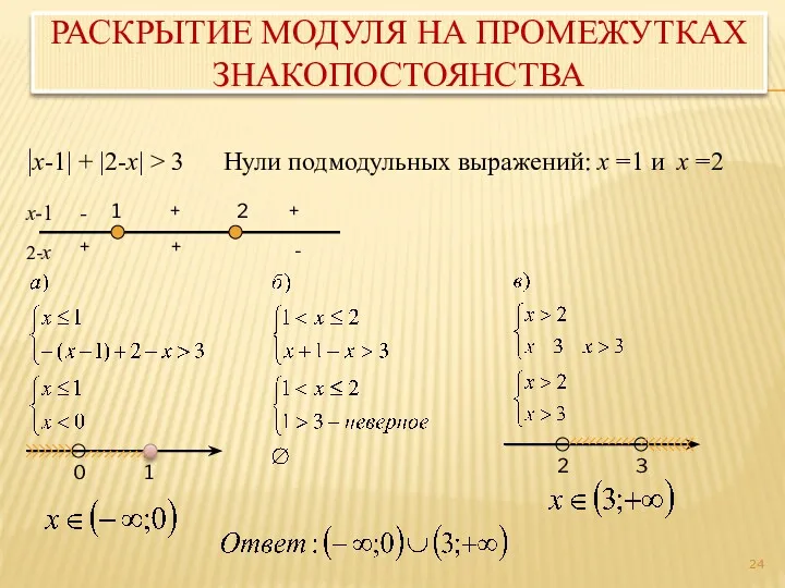 РАСКРЫТИЕ МОДУЛЯ НА ПРОМЕЖУТКАХ ЗНАКОПОСТОЯНСТВА |x-1| + |2-x| > 3