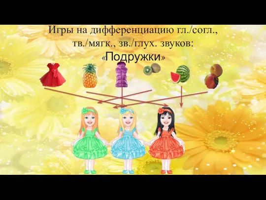 Игры на дифференциацию гл./согл., тв./мягк., зв./глух. звуков: «Подружки»