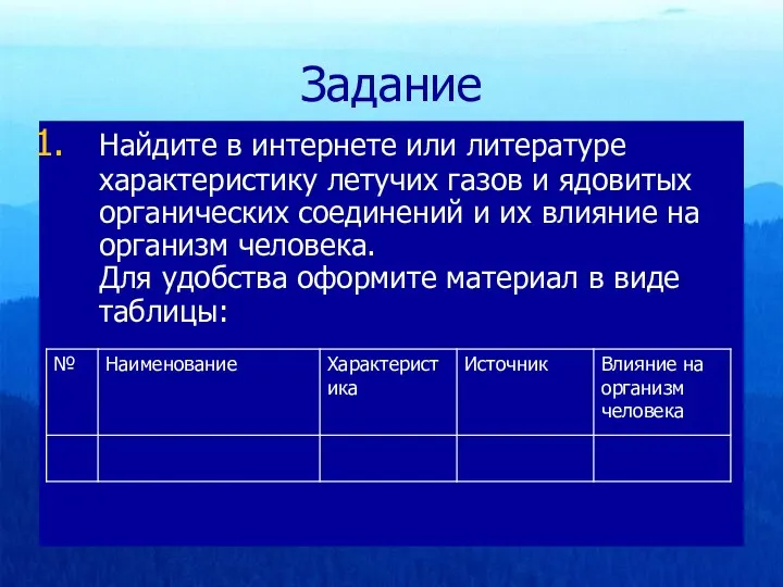 Задание Найдите в интернете или литературе характеристику летучих газов и