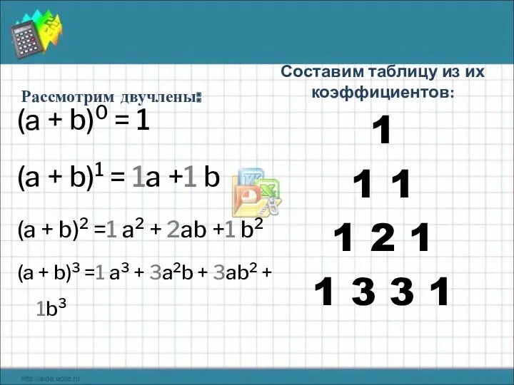 Рассмотрим двучлены: (а + b)0 = 1 (a + b)1