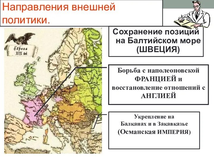 Направления внешней политики. Сохранение позиций на Балтийском море (ШВЕЦИЯ) Борьба