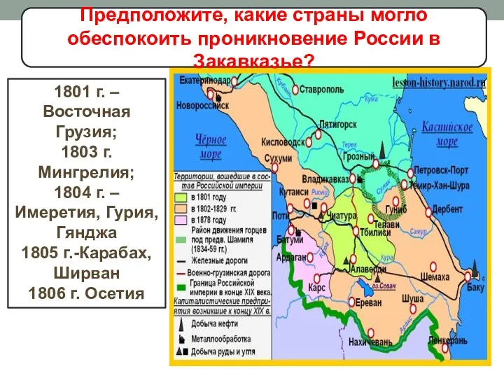 Россия на Кавказе 1801 г. –Восточная Грузия; 1803 г. Мингрелия;