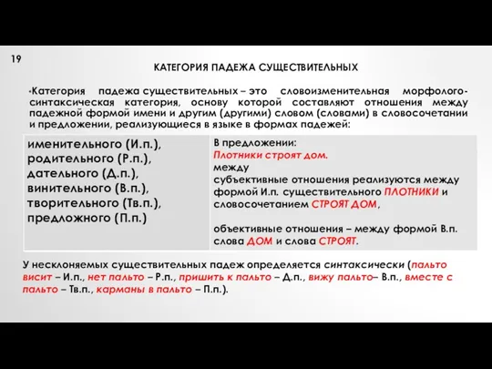 КАТЕГОРИЯ ПАДЕЖА СУЩЕСТВИТЕЛЬНЫХ Категория падежа существительных – это словоизменительная морфолого-синтаксическая