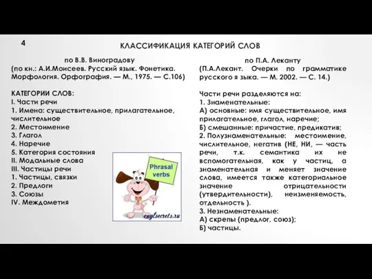 КЛАССИФИКАЦИЯ КАТЕГОРИЙ СЛОВ по В.В. Виноградову (по кн.: А.И.Моисеев. Русский