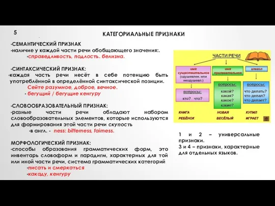 КАТЕГОРИАЛЬНЫЕ ПРИЗНАКИ . СЕМАНТИЧЕСКИЙ ПРИЗНАК наличие у каждой части речи