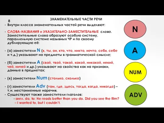 ЗНАМЕНАТЕЛЬНЫЕ ЧАСТИ РЕЧИ Внутри класса знаменательных частей речи выделяют: СЛОВА-НАЗВАНИЯ