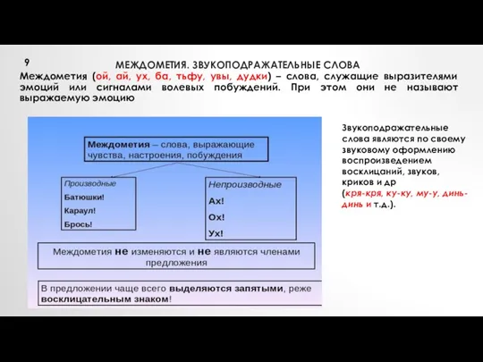 МЕЖДОМЕТИЯ. ЗВУКОПОДРАЖАТЕЛЬНЫЕ СЛОВА Междометия (ой, ай, ух, ба, тьфу, увы,