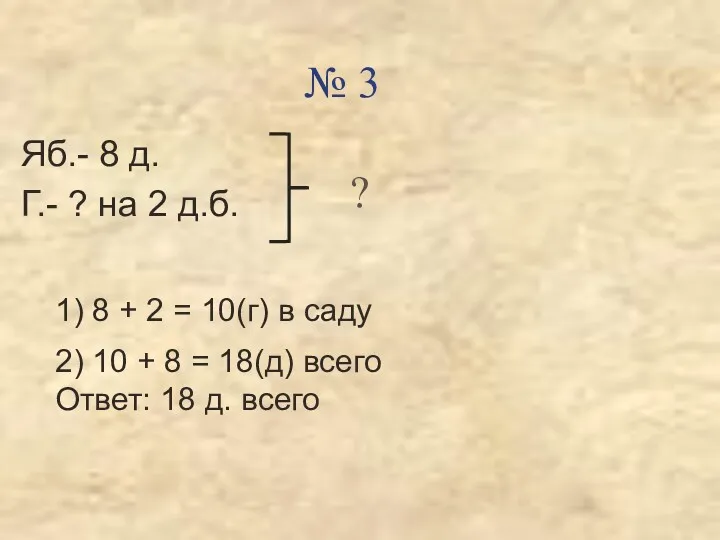 № 3 Яб.- 8 д. Г.- ? на 2 д.б.