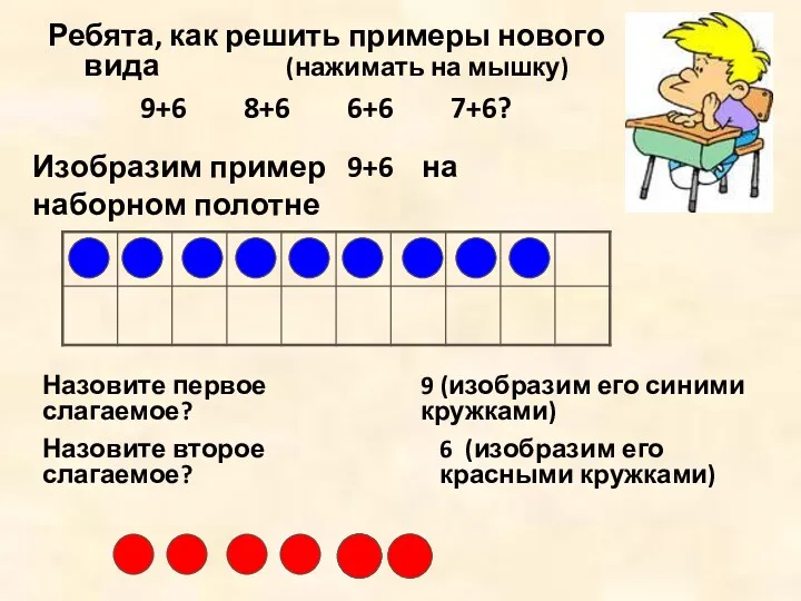 Ребята, как решить примеры нового вида (нажимать на мышку) 9+6