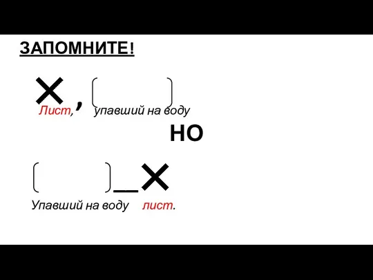 ЗАПОМНИТЕ! Лист, упавший на воду НО Упавший на воду лист. , __