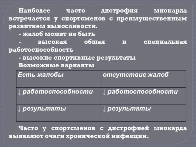 Наиболее часто дистрофия миокарда встречается у спортсменов с преимущественным развитием