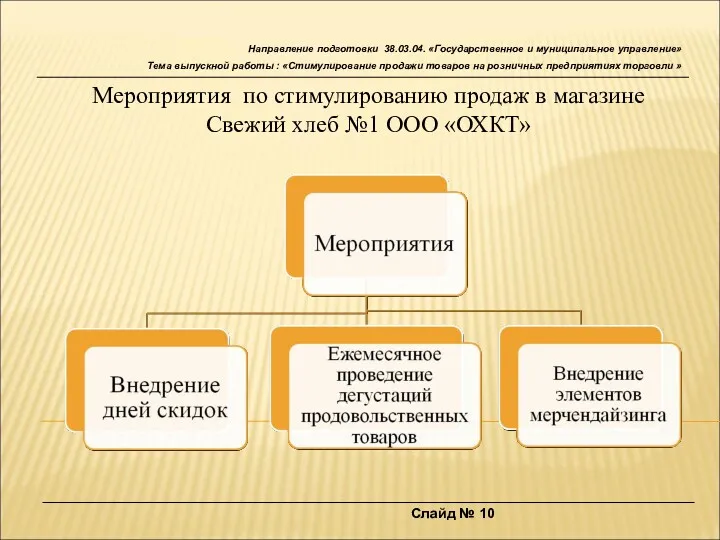 Слайд № 10 Направление подготовки 38.03.04. «Государственное и муниципальное управление»